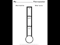 How to Use the Feelings Thermometer
