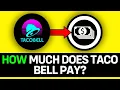 UPDATED 2025 How Much Does Taco Bell Pay