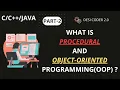 Understanding Core OOP Concepts Encapsulation Inheritance Polymorphism Abstraction Part-2