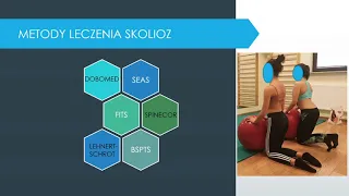 skolioza