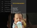 Download Lagu Top 10 kelakuan BAYI terlucu😂bikin ketawa🤣 #lucu #funny