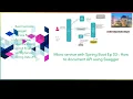 Micro service with Spring Boot Ep 03- How to document API using Swagger
