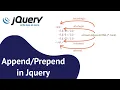 Append and Prepend in jQuery jQuery Tutorial - 11 jQuery
