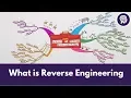 What is Reverse Engineering
