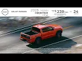 2026 Nissan Rogue 2026 Nissan Frontier Offer - Valley Nissan of Longmont 2026-07