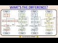 Flowchart Problems No They re SEQUENCE Problems