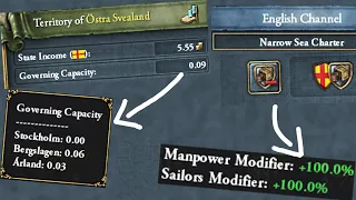 This will change your view on EU4 forever Start adding EVERYTHING to a Trade Company NOW