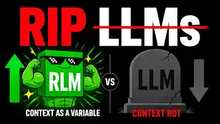 RLMs Explained in 4 minutes