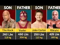WWE Father Son Weight Comparison 2026