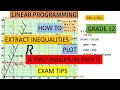 Linear Programming Part 3 mathematics paper 2 2022 gce plotting on the cartesian plane
