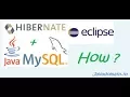 Hibernate Tutorial For Beginners Example to Create the Hibernate Application in Eclipse Neon