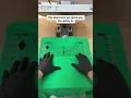Achieving Perfect Placement on T-Shirts