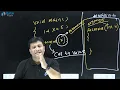 What are Function Arguments and Parameters in C Hindi