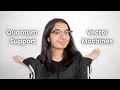 A 5-Minute Rundown of Quantum Support Vector Machines