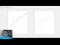 Introduction to Matlab in English 09 Subplots