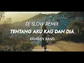 Download Lagu Dj Slow Remix !!! Tentang Aku Kau Dan Dia - Kangen Band (Abas Kasim Remix)