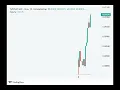 Solana s Tapswap coin rises post-launch - Here s all you need to know