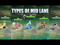 Download Lagu Find Out Your Mid Lane Type in MLBB
