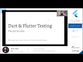 Brian Egan - Testing in Flutter Unit Widget and integration tests