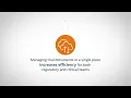 Complion integrates with WCG Connexus to automate clinical trial document flow
