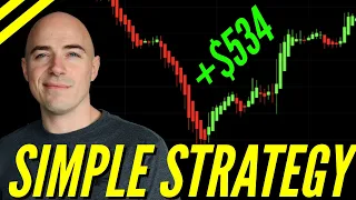 Download Heikin Ashi Strategy **Best for Swing Trading** MP3