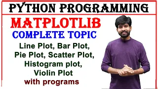 python matplotlib complete topic line plot bar plot scatter plot histogram pie and violin plot