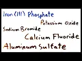Naming Ionic Compounds