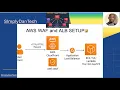 How to Set Up AWS WAF Application Load Balancer Protect Your Web Apps Stop Attacks