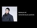 [Eng Sub] That's Fine - Silkybois