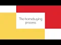 How to Buy a Home The Homebuying Process Explained Wells Fargo Mortgage Tip