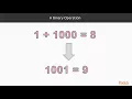 Advanced Functional Data Structures and Algorithms Incrementing a Binary Number packtpub com