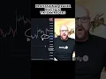 Lagu Professional Trader Reacts To TikTok \