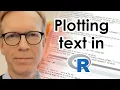 Plotting text in R