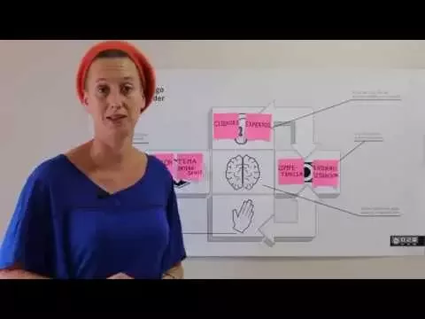 Presentacion Campo de Juego para Emprender
