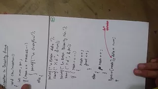 Priority Queue INSERTION Operation and Algorithm Data Structure and Algorithms Part-18 for RTU HINDI