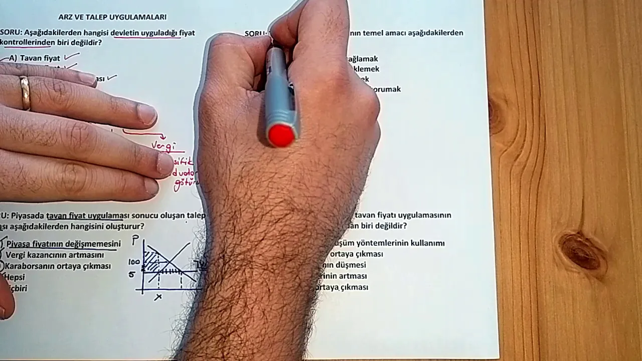 10) DEVLETİN PİYASAYA MÜDAHALESİ SORU ÇÖZÜMÜ - 1