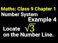 Maths Class 9 Chapter 1 Example 4 Number System Locate 3 on the number line JP Sir