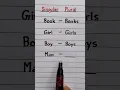 Download Lagu Singular / Plural #grammar
