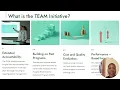 Overview of the CMS TEAM Initiative