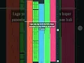 Download Lagu bila nanti versi reggae slow #shorts #shortvideo #coverreggae #nabilamaharani #story #laguviral