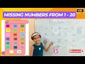 Missing Numbers From 1 to 20 Missing Numbers For Kids Write the Missing Numbers Worksheet