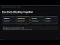 Copy Any Telegram Signal Channel To cTrader In Under 2 Minutes