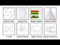 Download Lagu Semua Soal Matematika Simple Yang Belum Terpecahkan Hingga Sekarang !