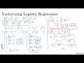 Vectorizing Logistic Regression s Gradient Output