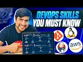 DevOps Concepts That Every QA Should Know