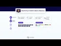 Mummys Gold Casino Review -
