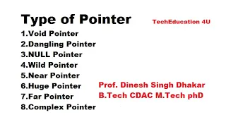 Void Pointer in C Part 8 Understanding the Void Pointers void pointer in c with example