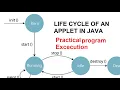 Applet life cycle program in java java programming