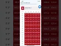 Shared element transition in react native