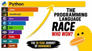 Python Was Losing Then Everything Changed 20-Year Programming Race